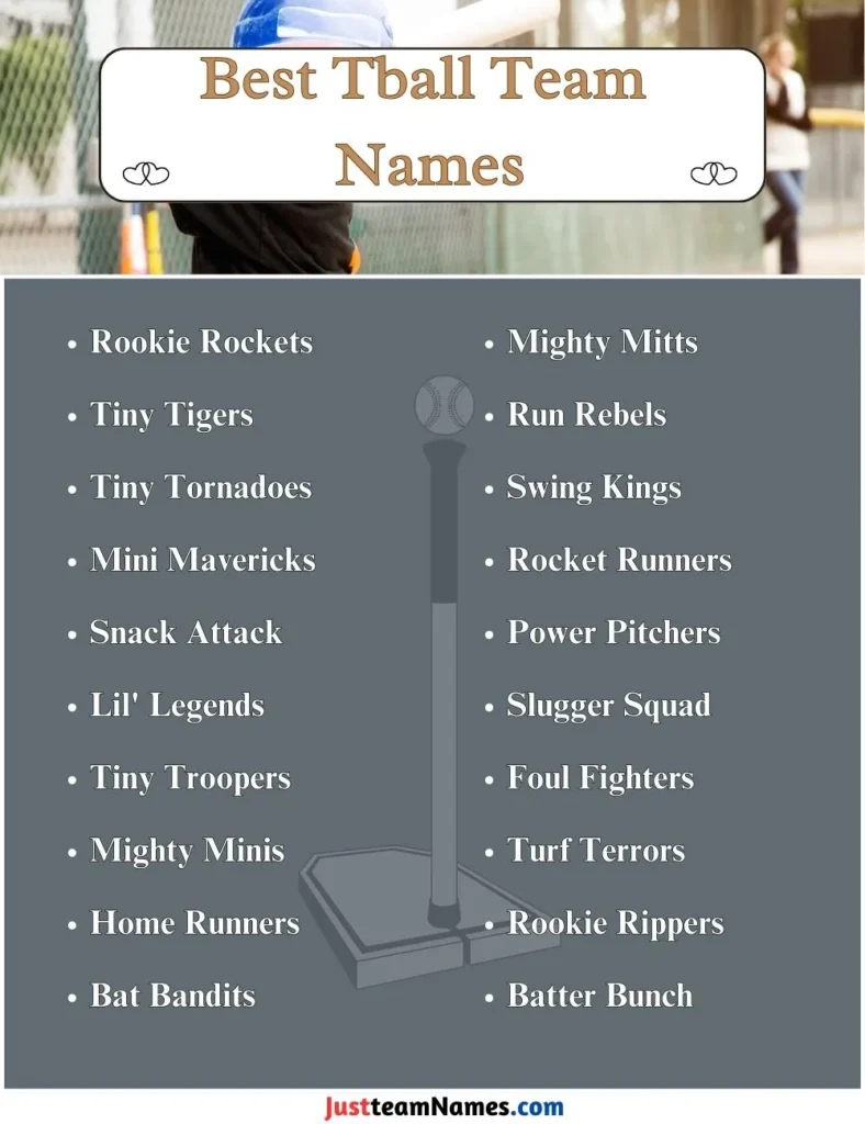 Best Tball Team Names