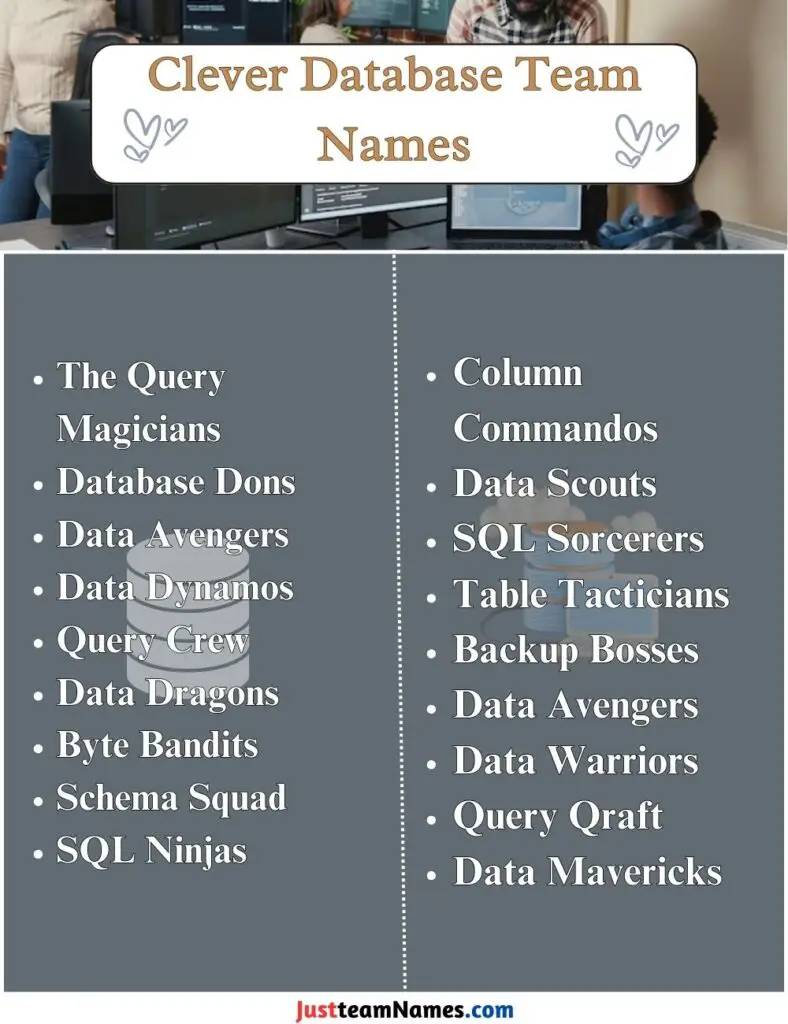 Clever Database Team Names