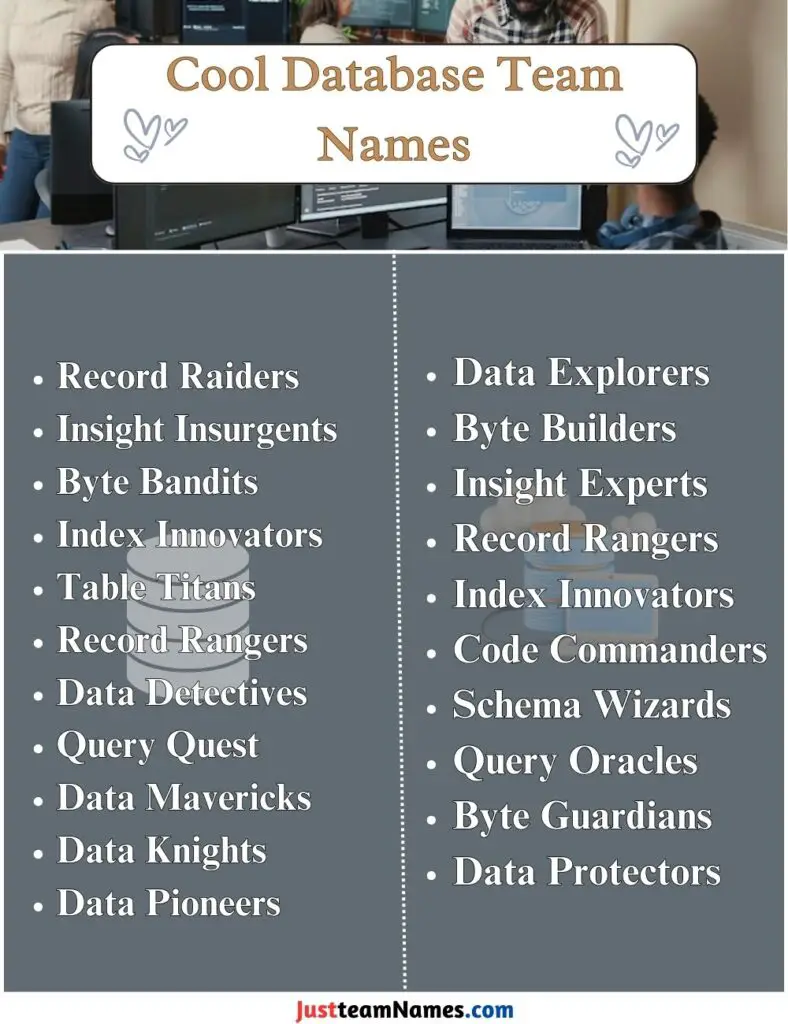 Cool Database Team Names