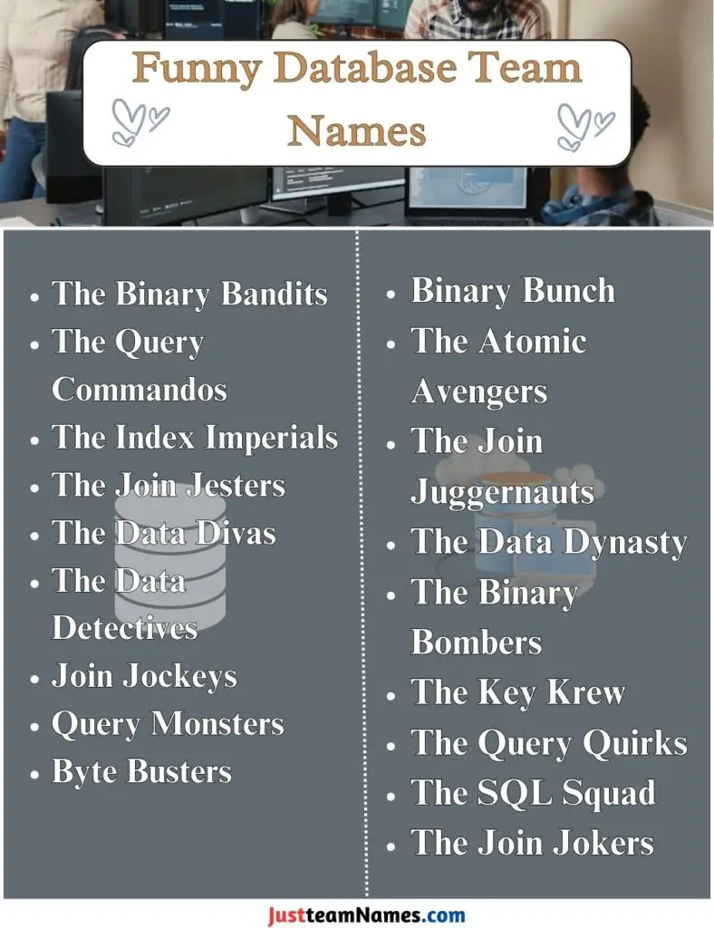 Funny Database Team Names