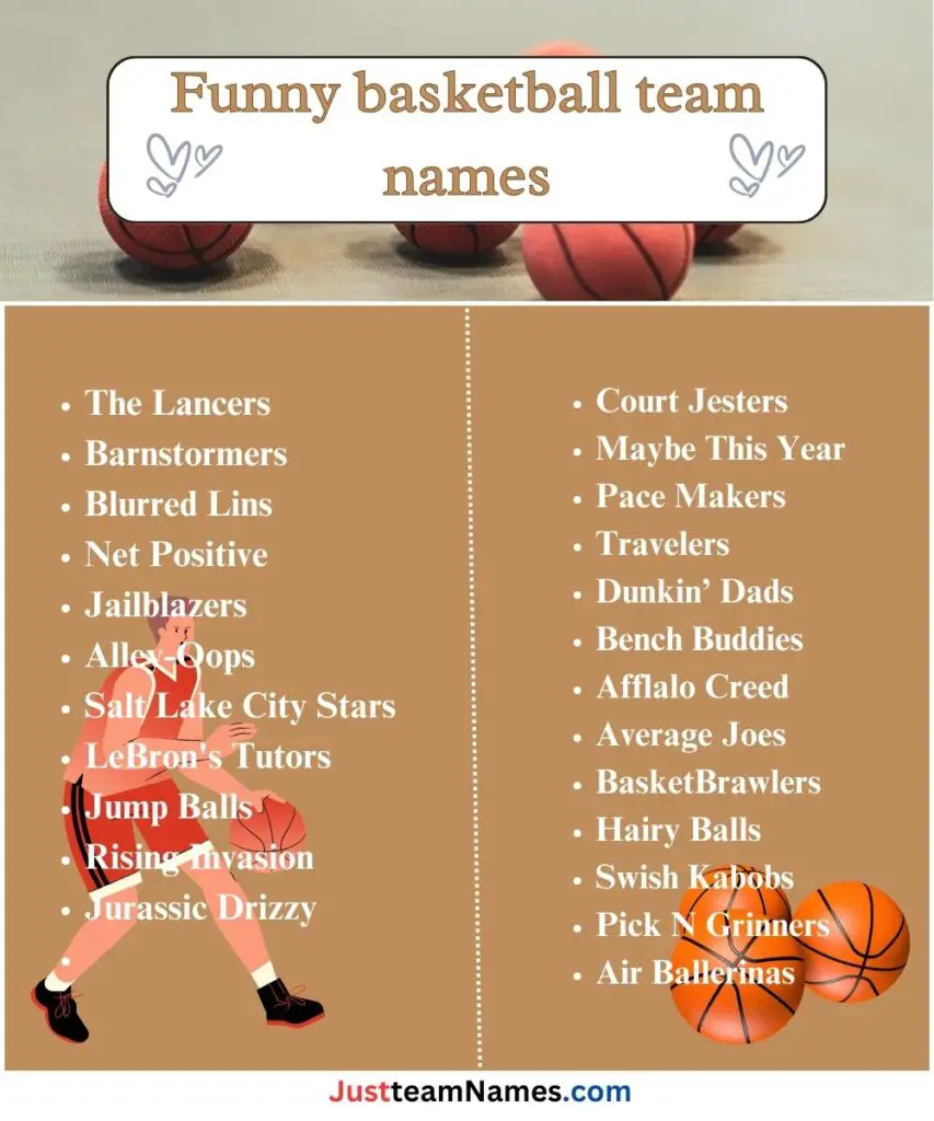 funny Basketball Team Names 