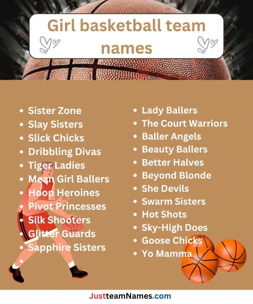 Girl Basketball Team Names 