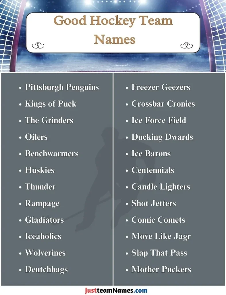 Good Hockey Team Names