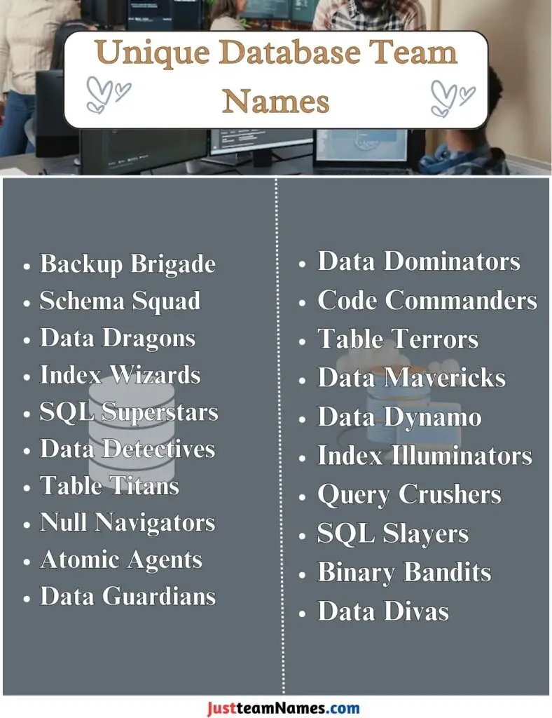 Unique Database Team Names