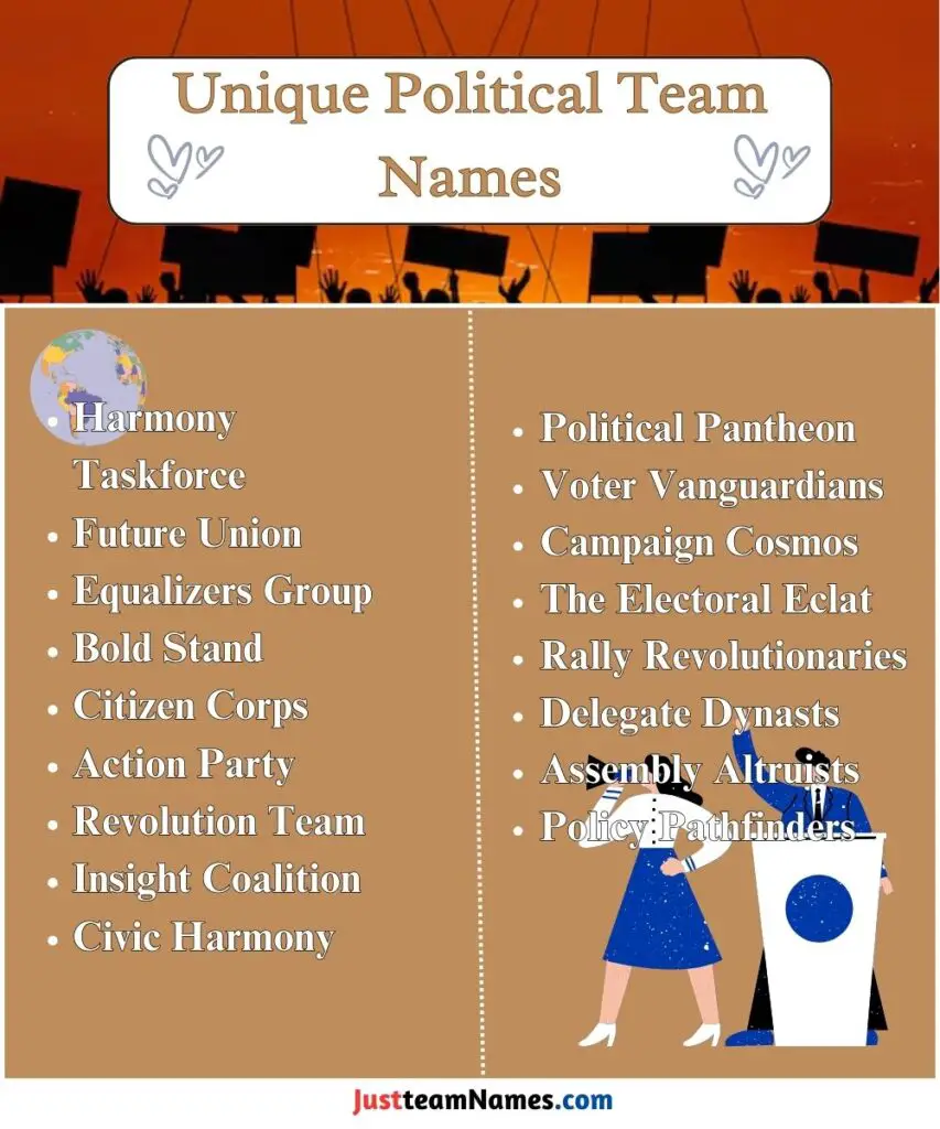 Unique Political Team Names