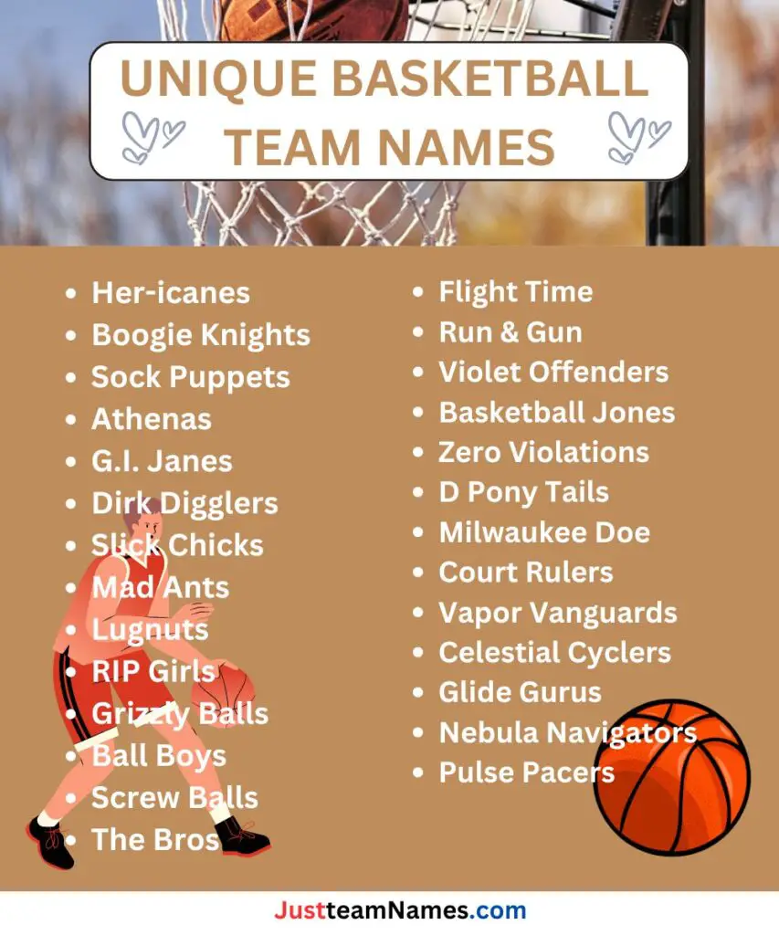 Unique basketball team names