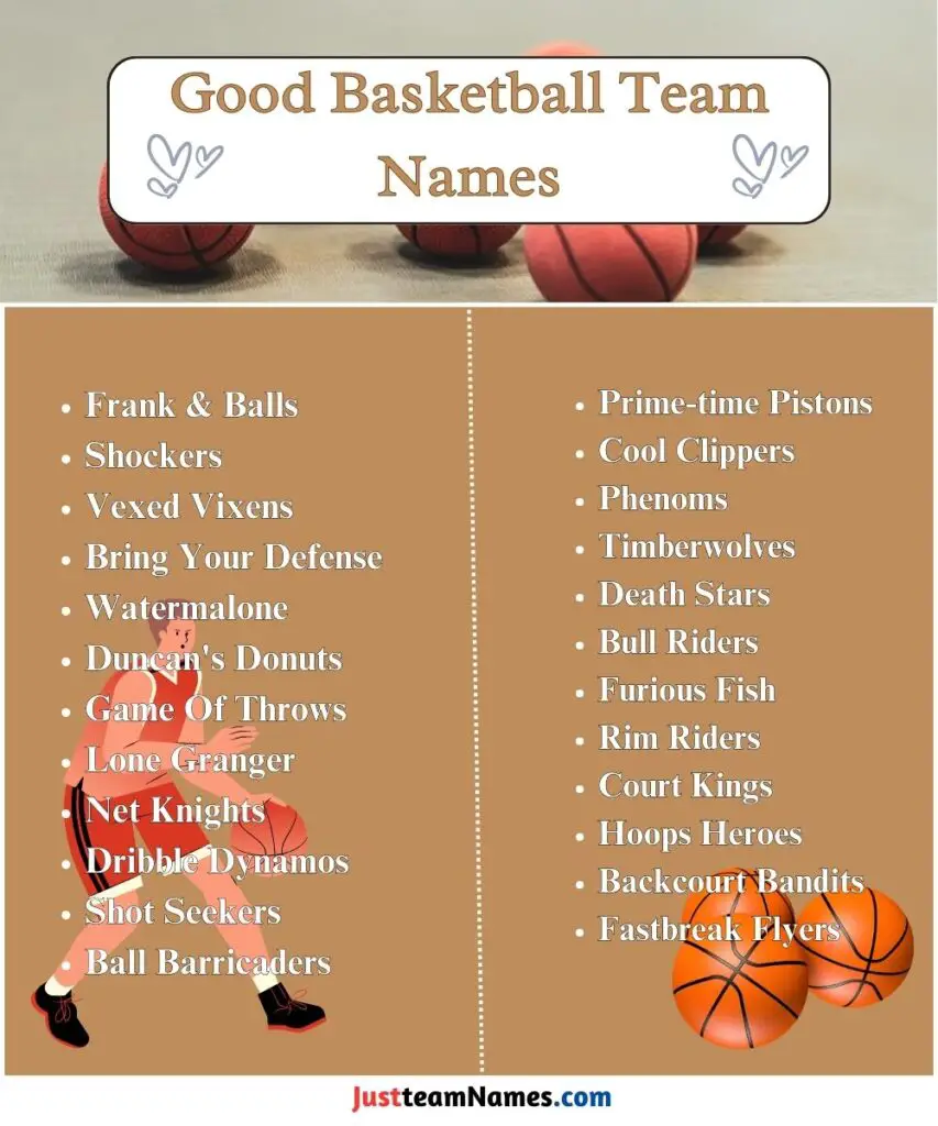 good Basketball Team Names 