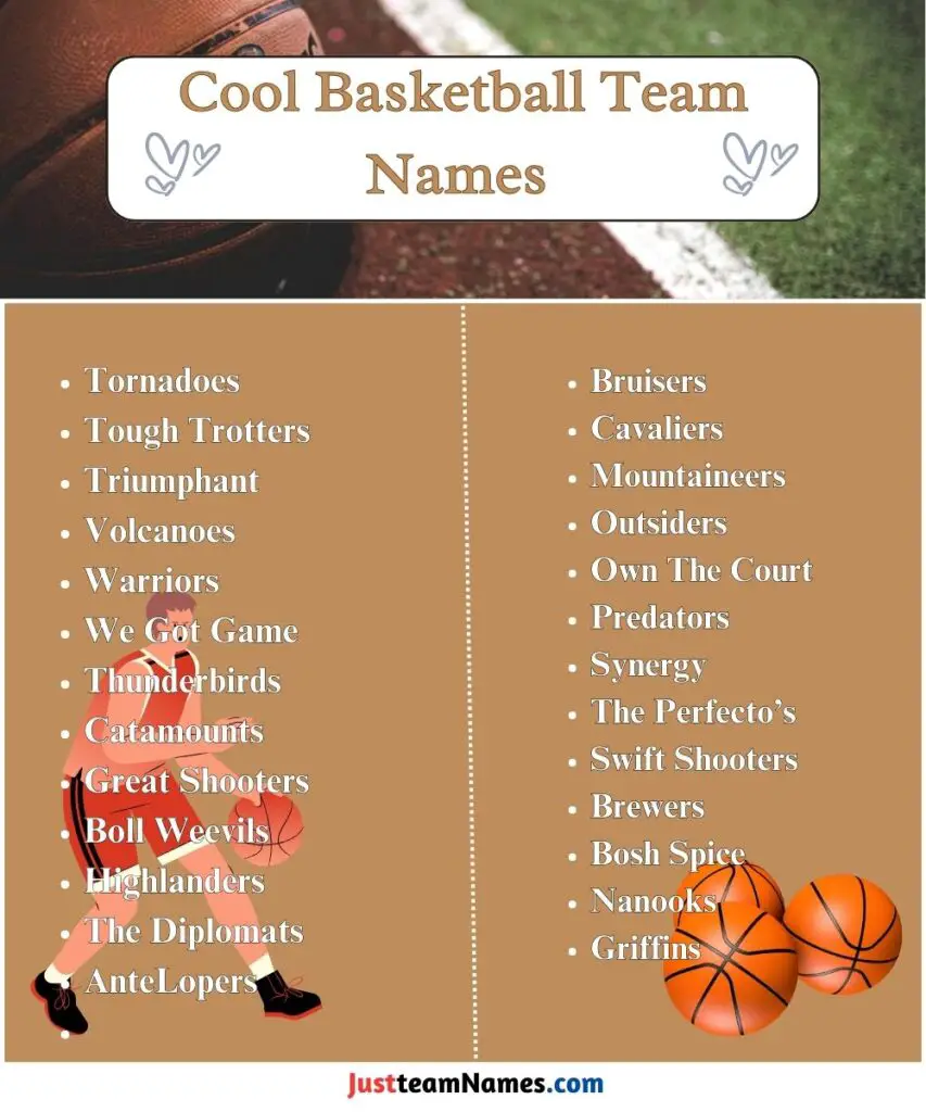 Cool Basketball Team Names 