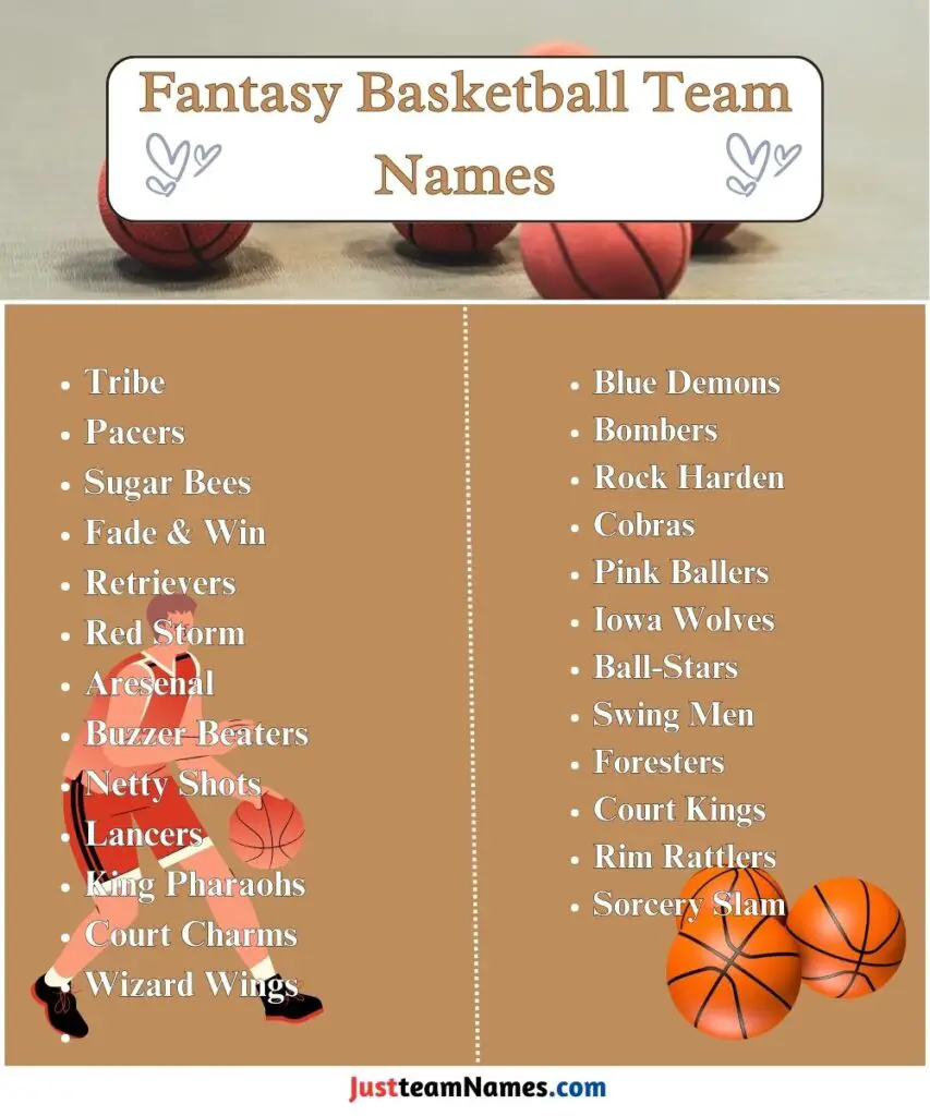 Fantasy Basketball Team Names 